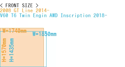 #2008 GT Line 2014- + V60 T6 Twin Engin AWD Inscription 2018-